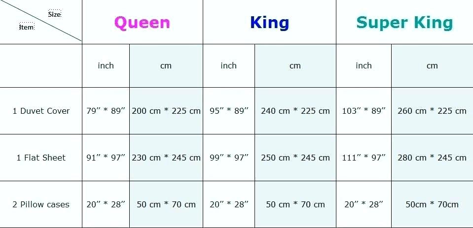 Full Bed And Queen Bed Sizes - Apartment Home Decor