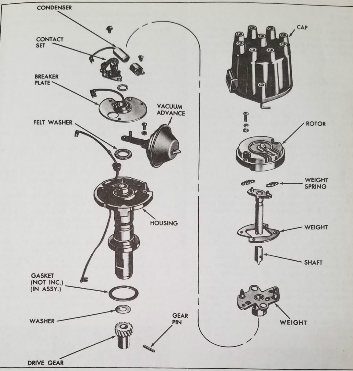 68 Gto Wiring Diagram Light - Wiring Diagram Networks