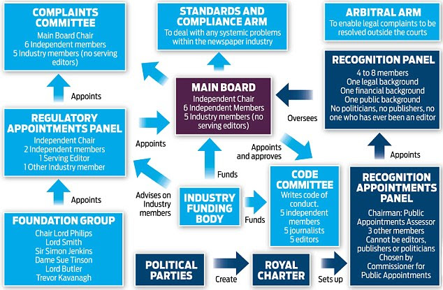 regulatory graphic.jpg