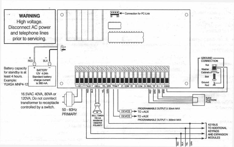 Dsc Pc Link Wiring Diagram - Wiring Schema Collection