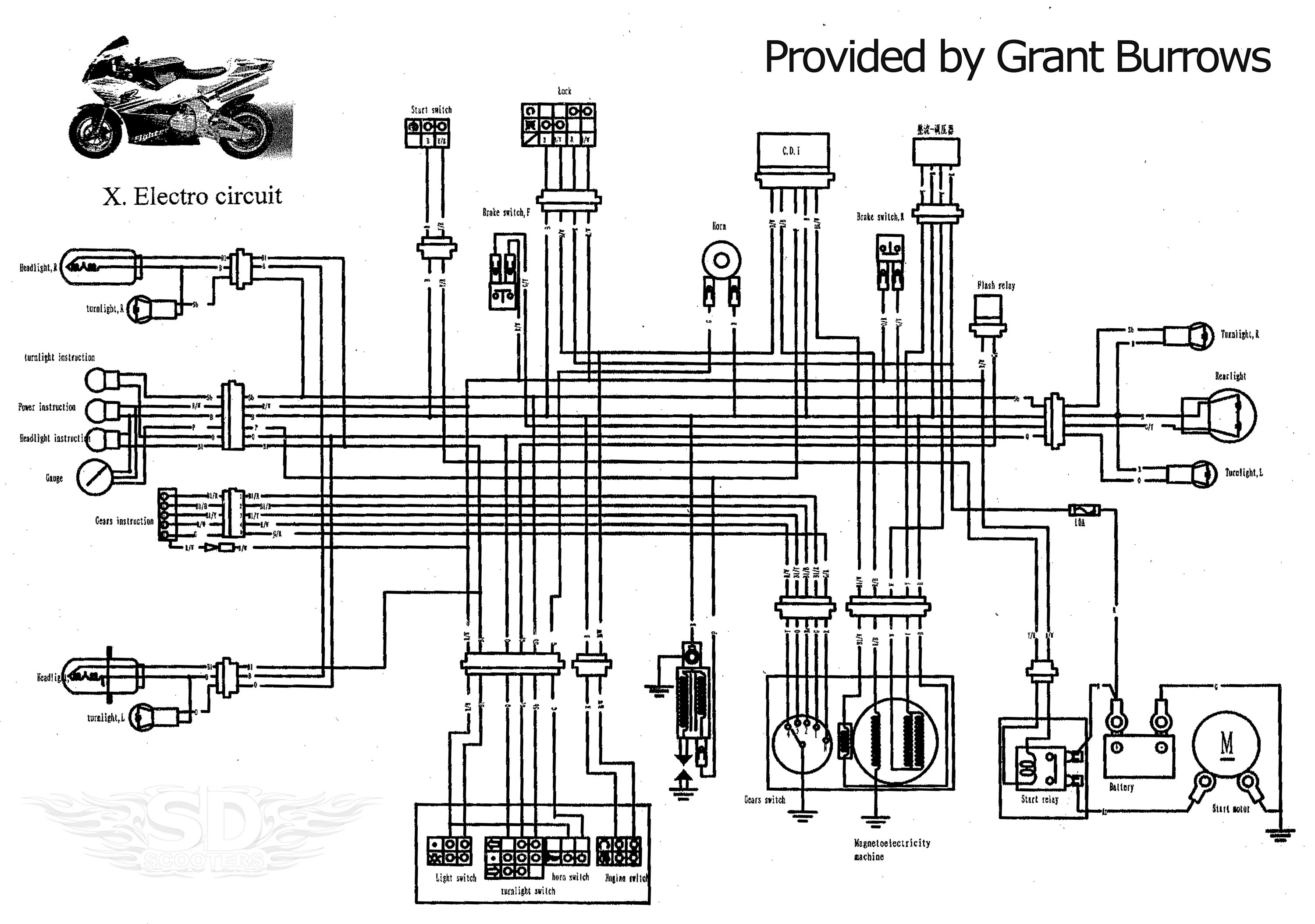 Chevy P30 Motorhome Wiring Diagram Free Download