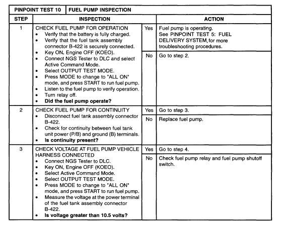 aleyrux: mazda b3000 engine diagram