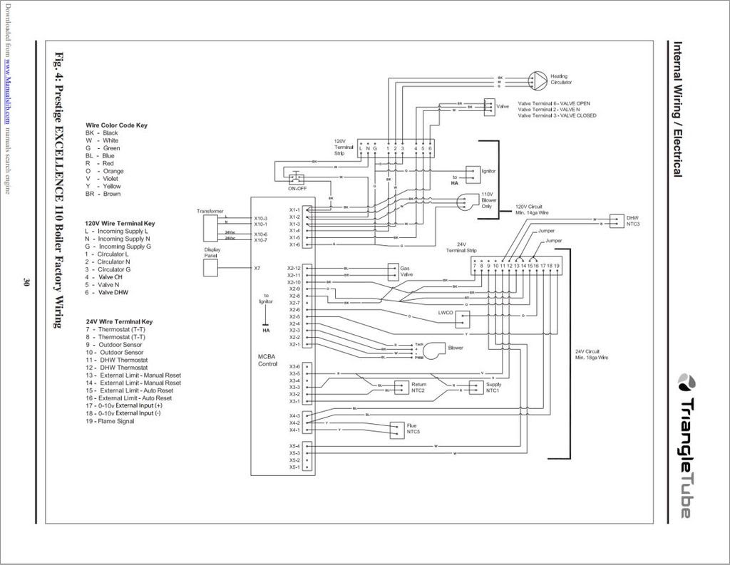 Logitech Webcam C300 Wiring Diagram - Wiring Diagram