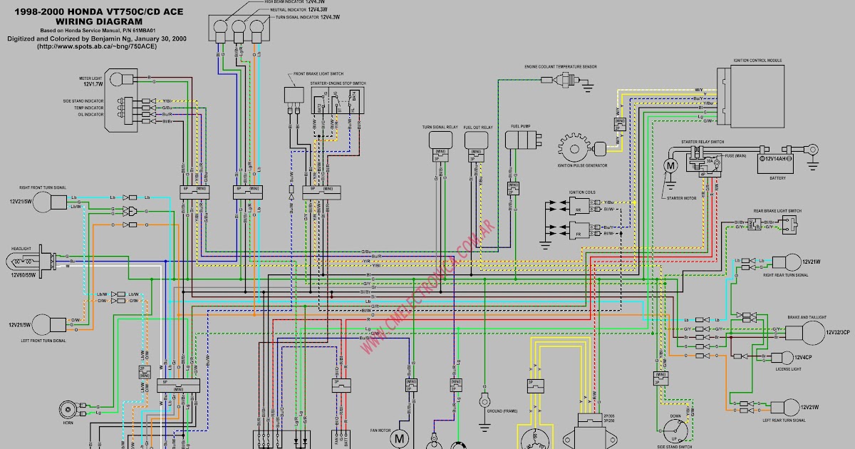 Ct70 Wiring Diagram