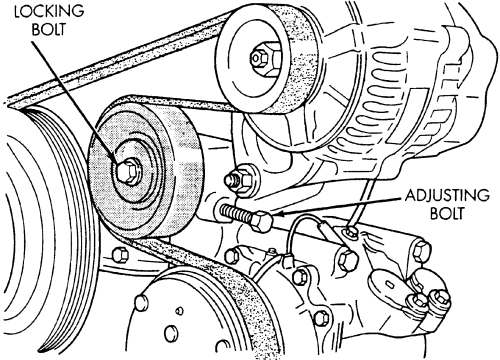 Honda Crv 2012 Repair Manual