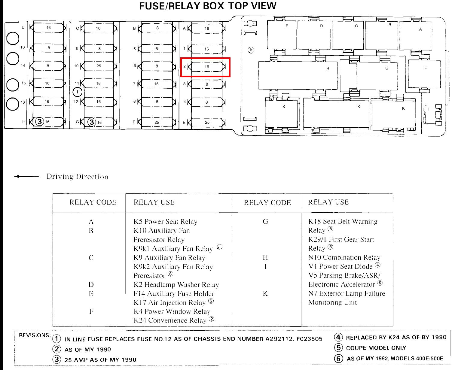 Diagram For Chrysler 300 Fuse Box In Trunk - Wiring Diagram