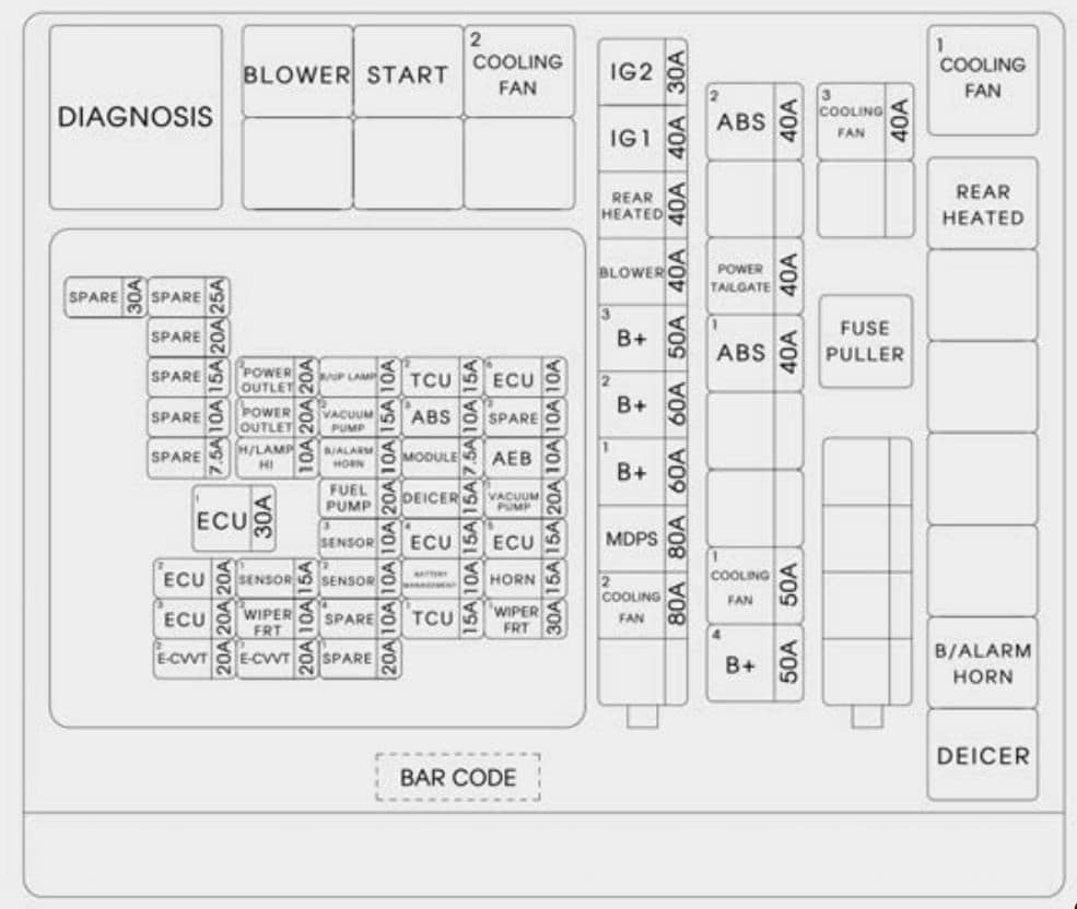 2017 Jetta Interior Fuse Box Diagram - Wiring Diagram