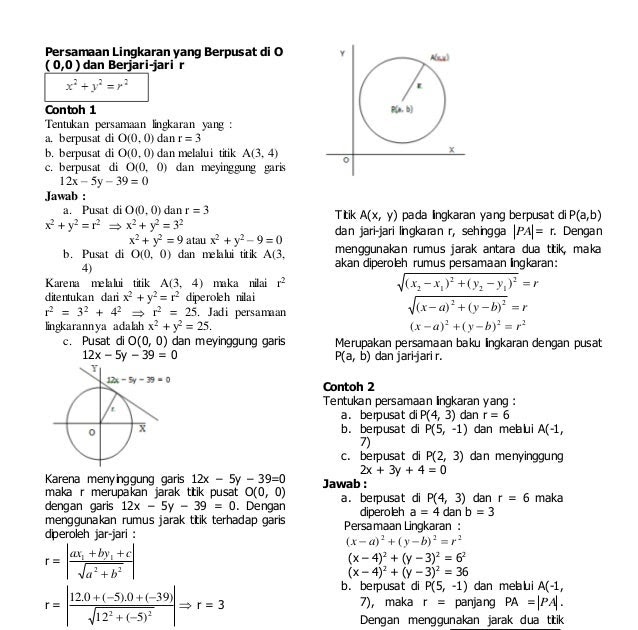Rumus Persamaan Lingkaran Yang Menyinggung Garis - Matematika Dasar