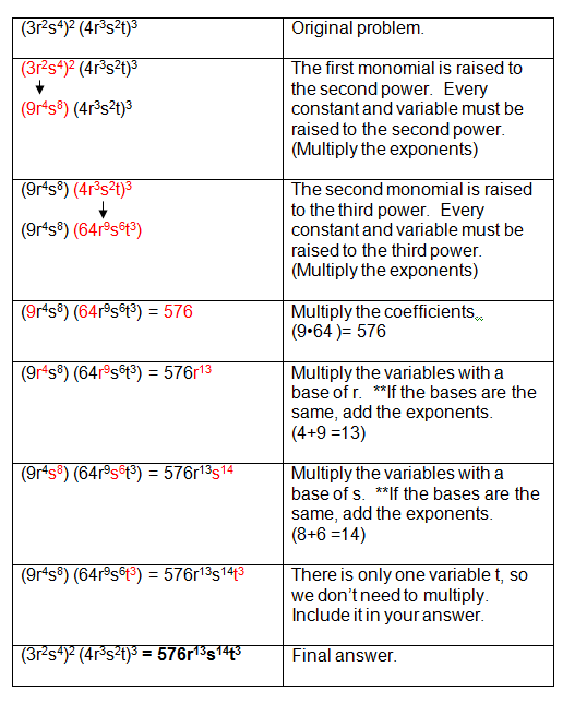 multiply-divide-monomials-interactive-worksheet-db-excel