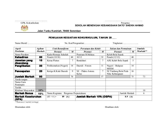 Contoh Forum Remaja Urasmi