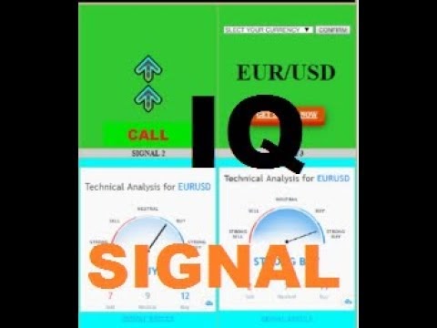 Real time binary options signals