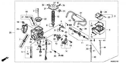 2000 Honda Foreman 450 Wiring Diagram - dunianarsesh