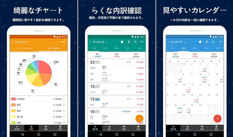 家計 簿 アプリ おすすめ Android englshcair