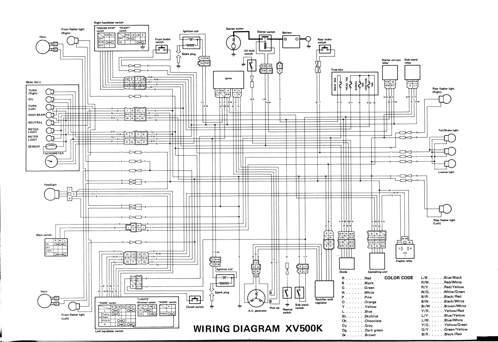 93 Yamaha Virago Wiring Diagram - Wiring Diagram Networks
