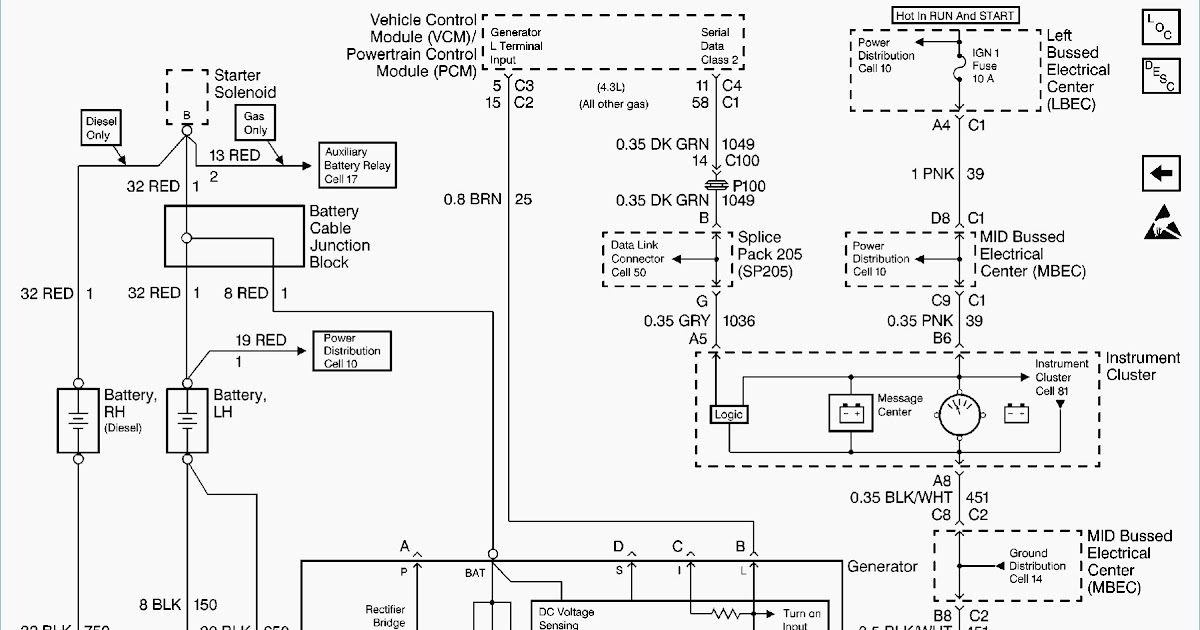 2003 Chevy Silverado Trailer Wiring Diagram - AINULOT