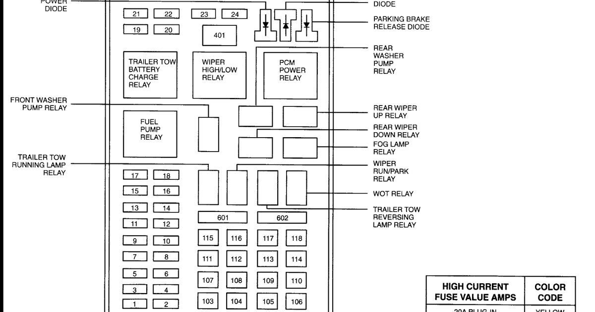 .Lincoln Navigator Wiring-Diagram From Fuse To Switch / .lIncoln