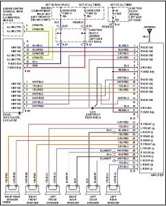 Fuse Box On 2008 Dodge Avenger - Wiring Diagram