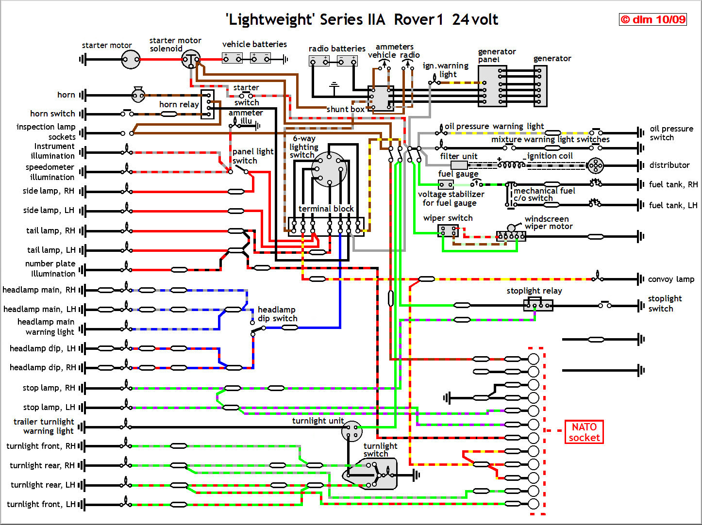 Land Rover Series 3 Fuse Box Location