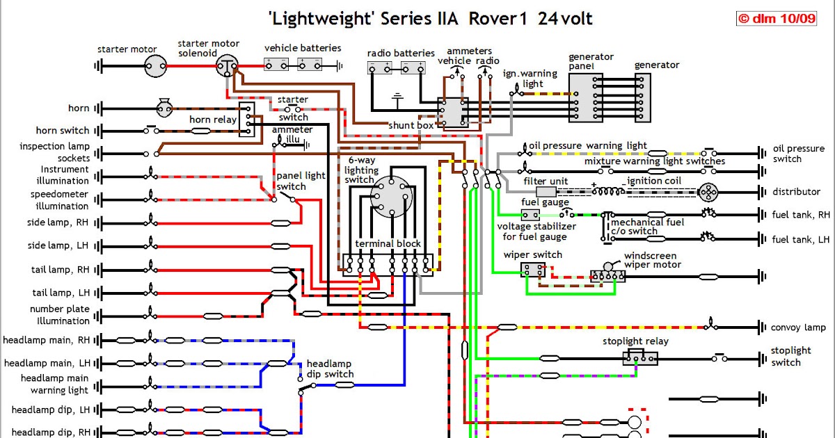 96 Range Rover Engine Diagram