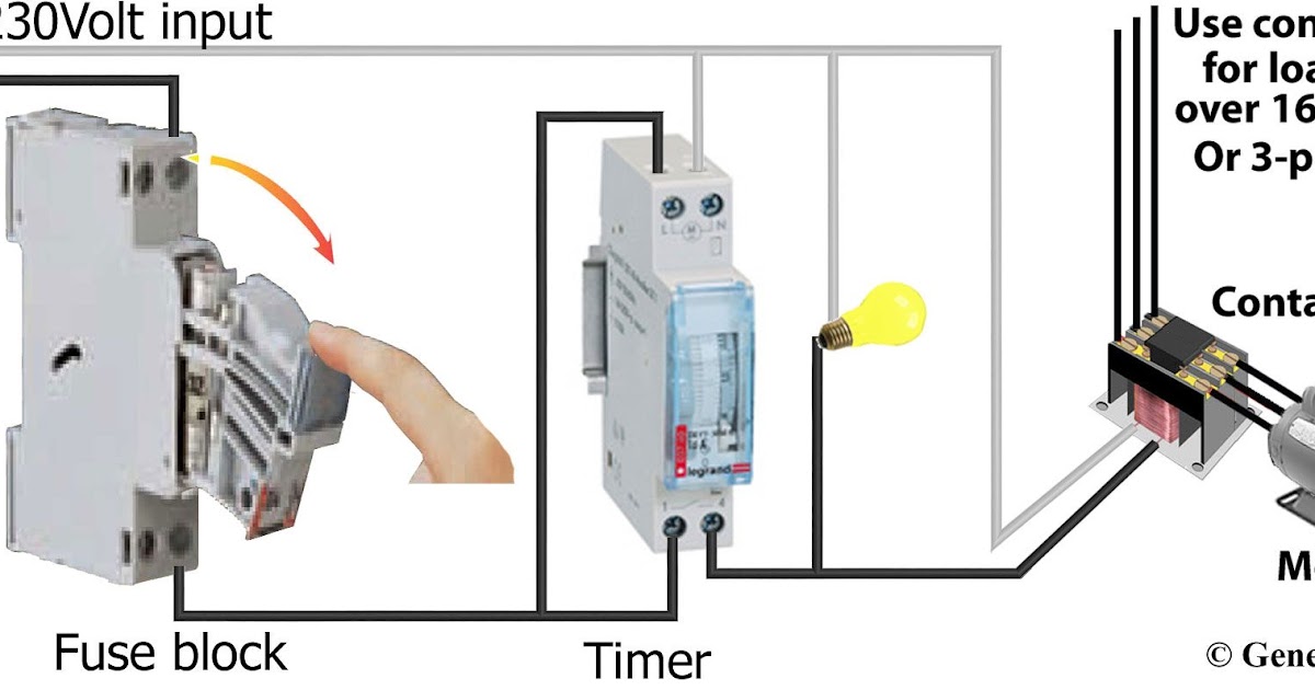 120v Lighting Contactor Wiring Diagram - Ibrahimaekam