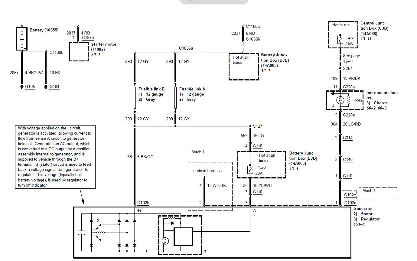 Ford Taurus Charging System Wiring Diagram | schematic and wiring diagram