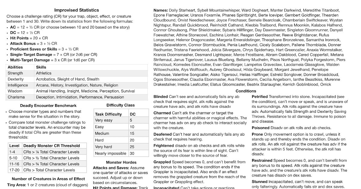 Dnd 5E Combat Calculator : Dnd 5E Combat Calculator : Dnd Combat