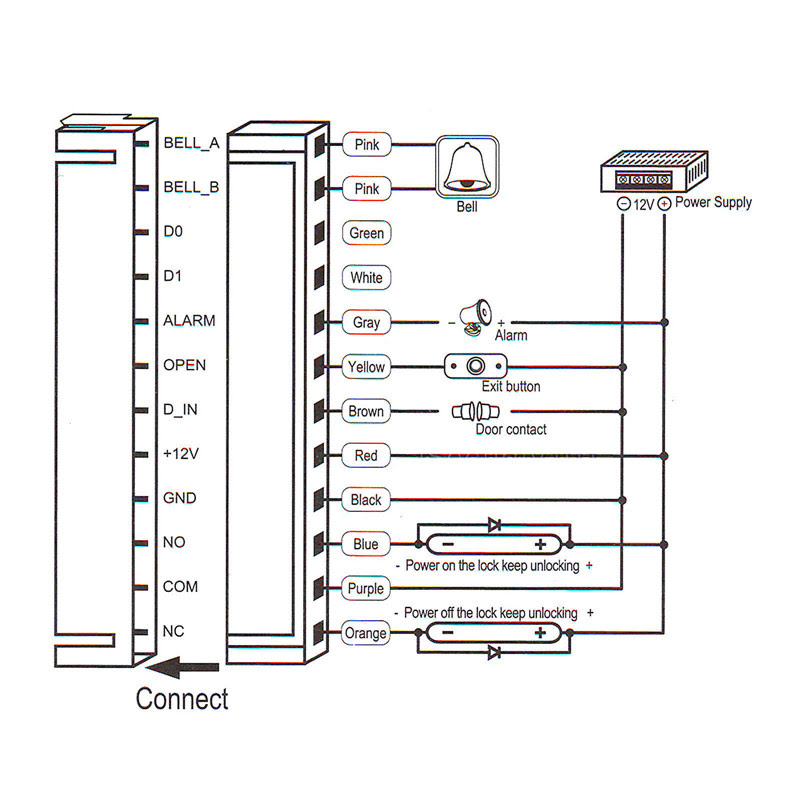 √99以上 access control system wiring diagram pdf 185414