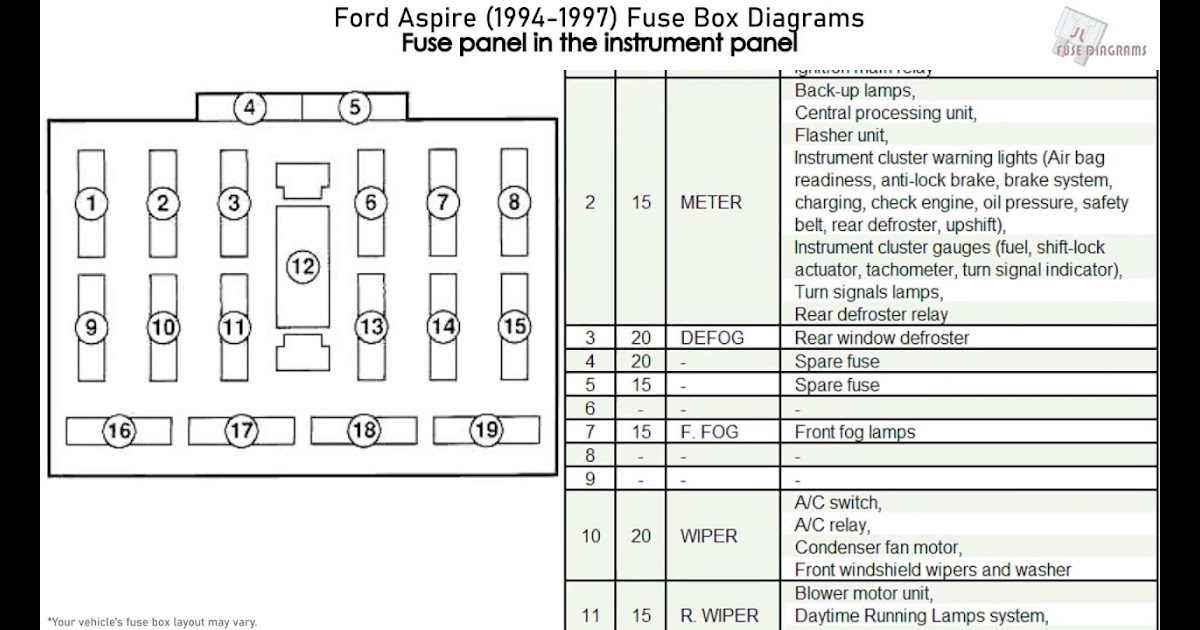 1997 Toyota Land Cruiser Fuse Box Diagram - 1987 Toyota Land Cruiser