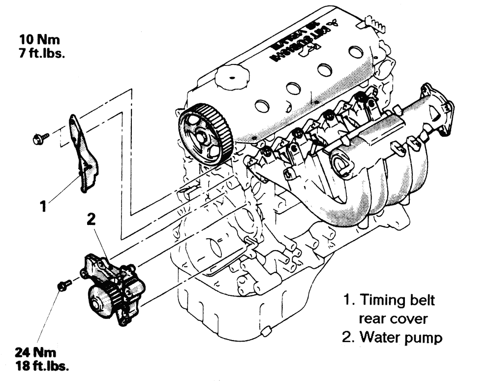 Honda Civic 1997 Honda Civic Water Pump Leak