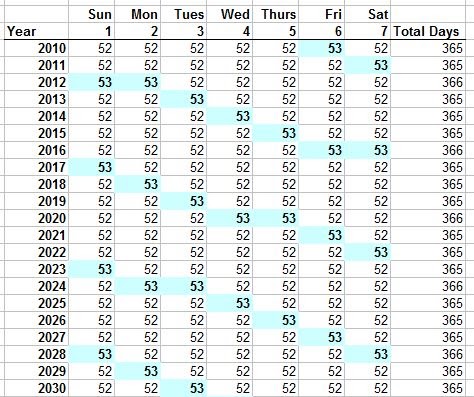 jan ksu euro unt calendar Custody Calendar 2022 print november template