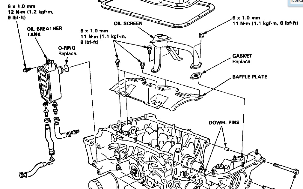 1997 Honda Civic Fuel Pump Wiring Diagram : Fuel Pump Gas Gauge Wiring