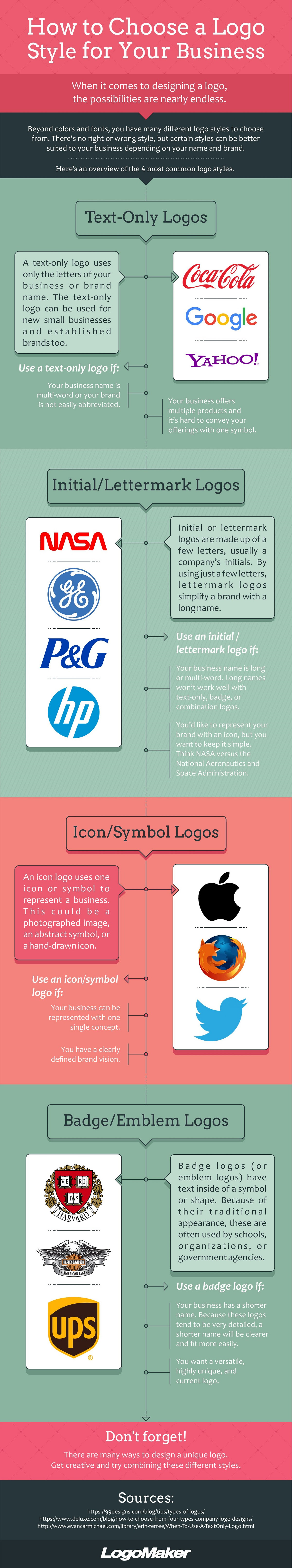 How to Choose a Logo Style for Your Business #Infographic #Business How to Choose a Logo Style for Your Business