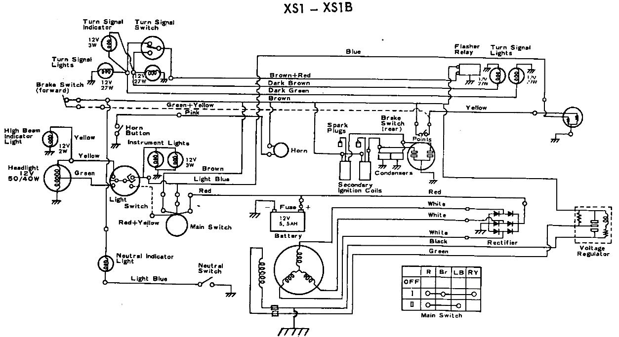 Diagram Hot Wire Ignition - Wiring Diagram