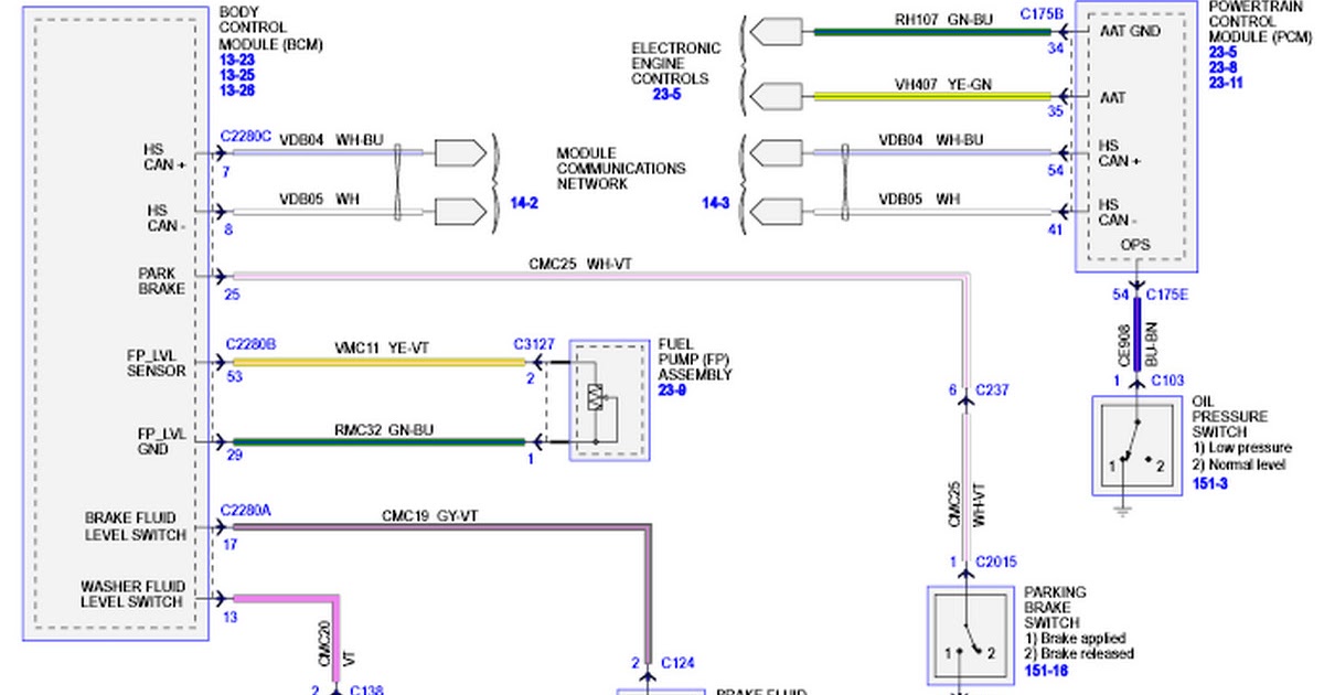 Ford Ka Headlight Wiring Diagram - Wiring Diagram