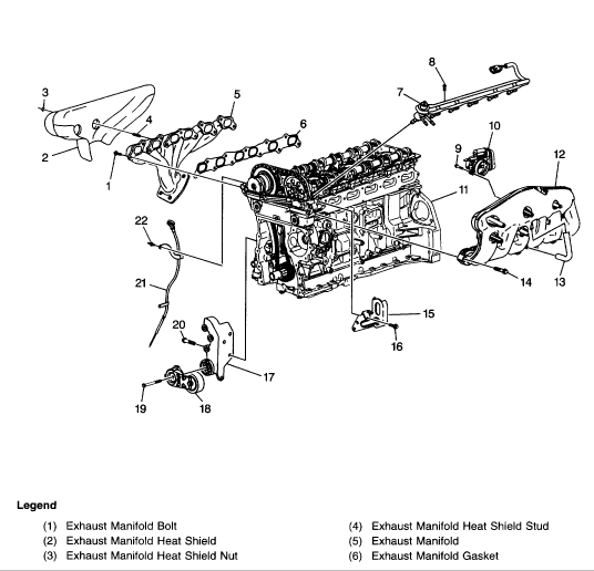 2004 Gmc Envoy Engine Diagram