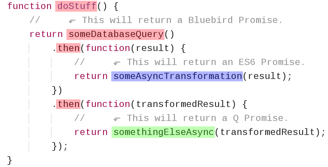Эффект скрипта. Примеры Return js. If Return js. Return Promise js. If in js.