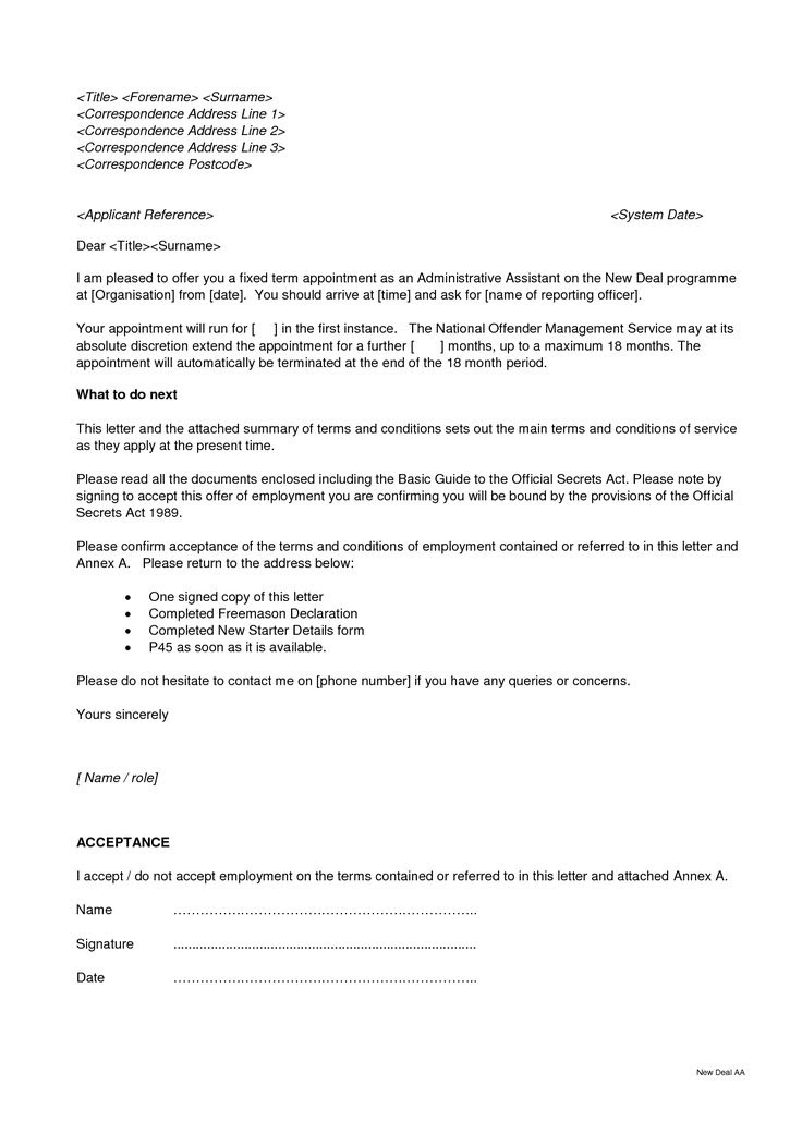 application letter format nairaland