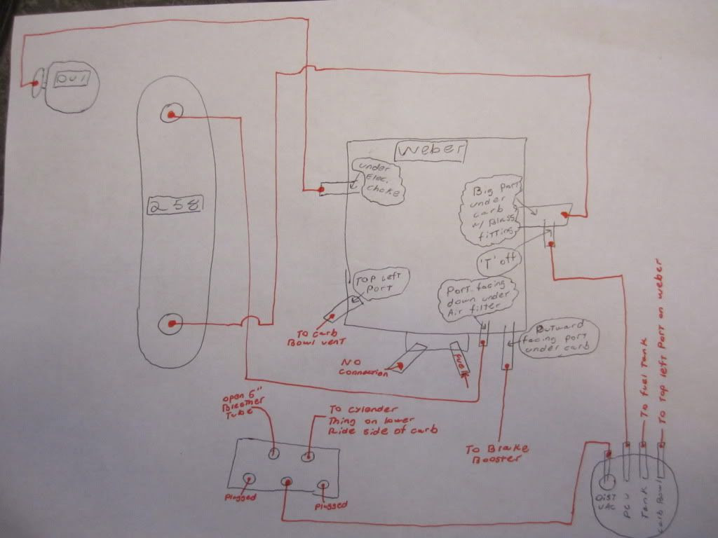 29 Cj7 Vacuum Hose Diagram - Free Wiring Diagram Source