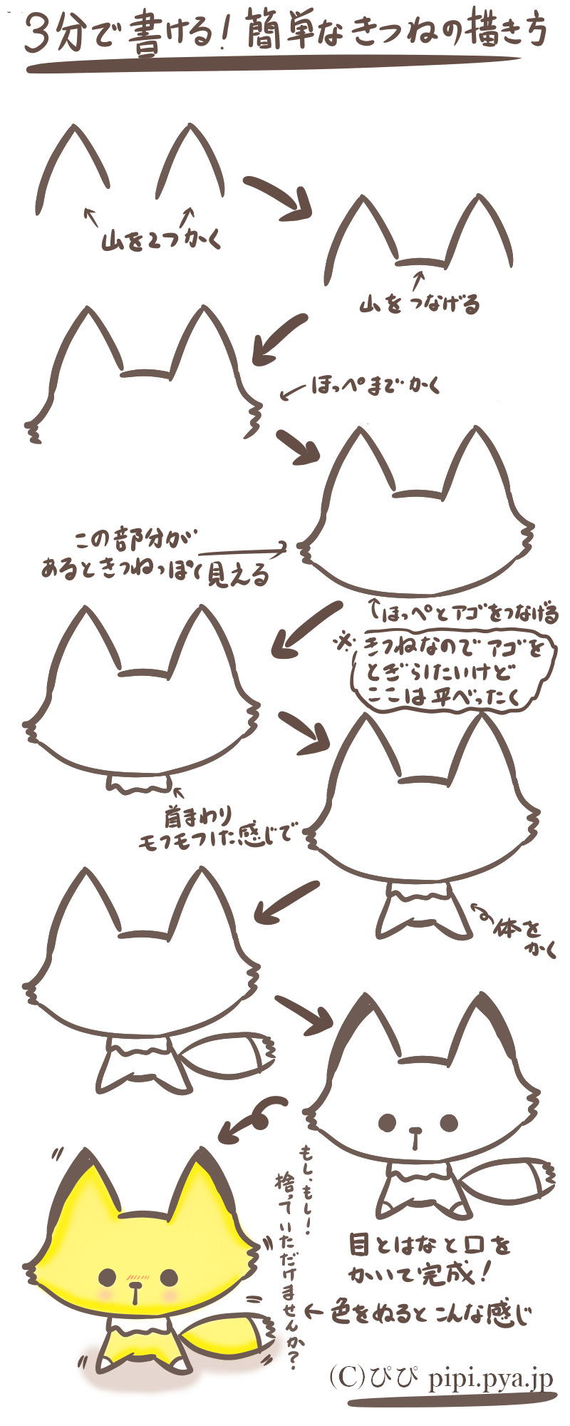 100以上 猫 簡単 イラスト 書き方 猫 簡単 イラスト 書き方