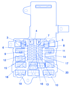 Schematic In Fuse Box - Complete Wiring Schemas