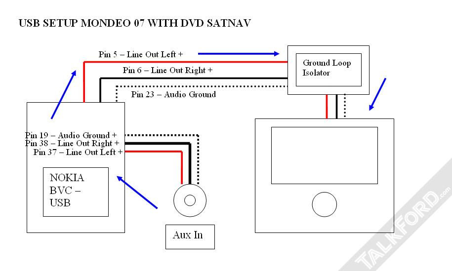 Ford Mondeo Wiring Diagram - Wiring Diagram Schemas