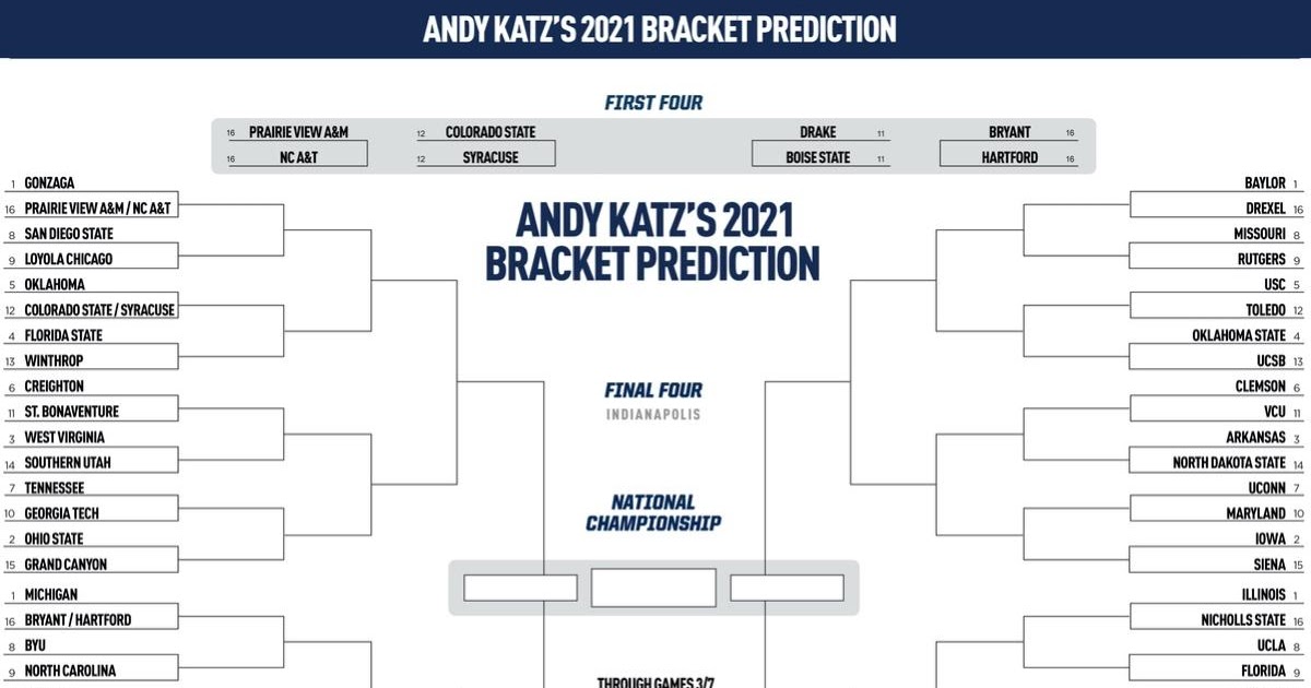 Acc Tournament 2021 Schedule 2021 Acc Men S Basketball