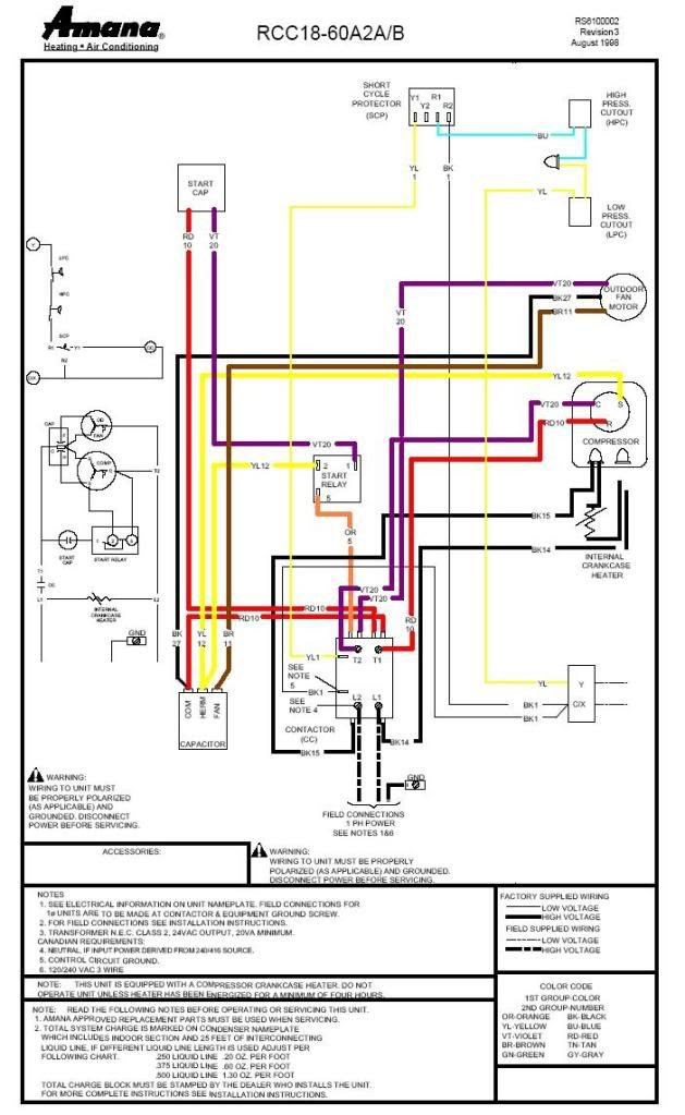 Amana Furnace Thermostat Wiring - Wiring Diagram Networks