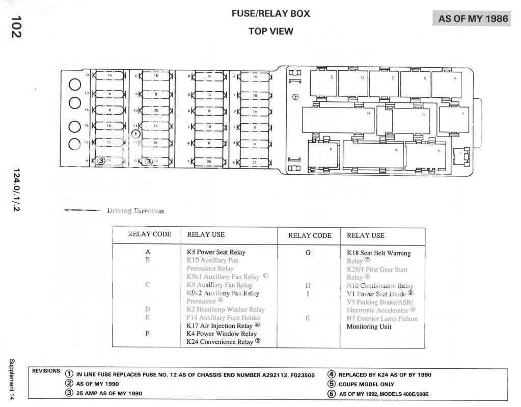 Fuse Diagram 2006 Mercede R350 Air - Wiring Diagram