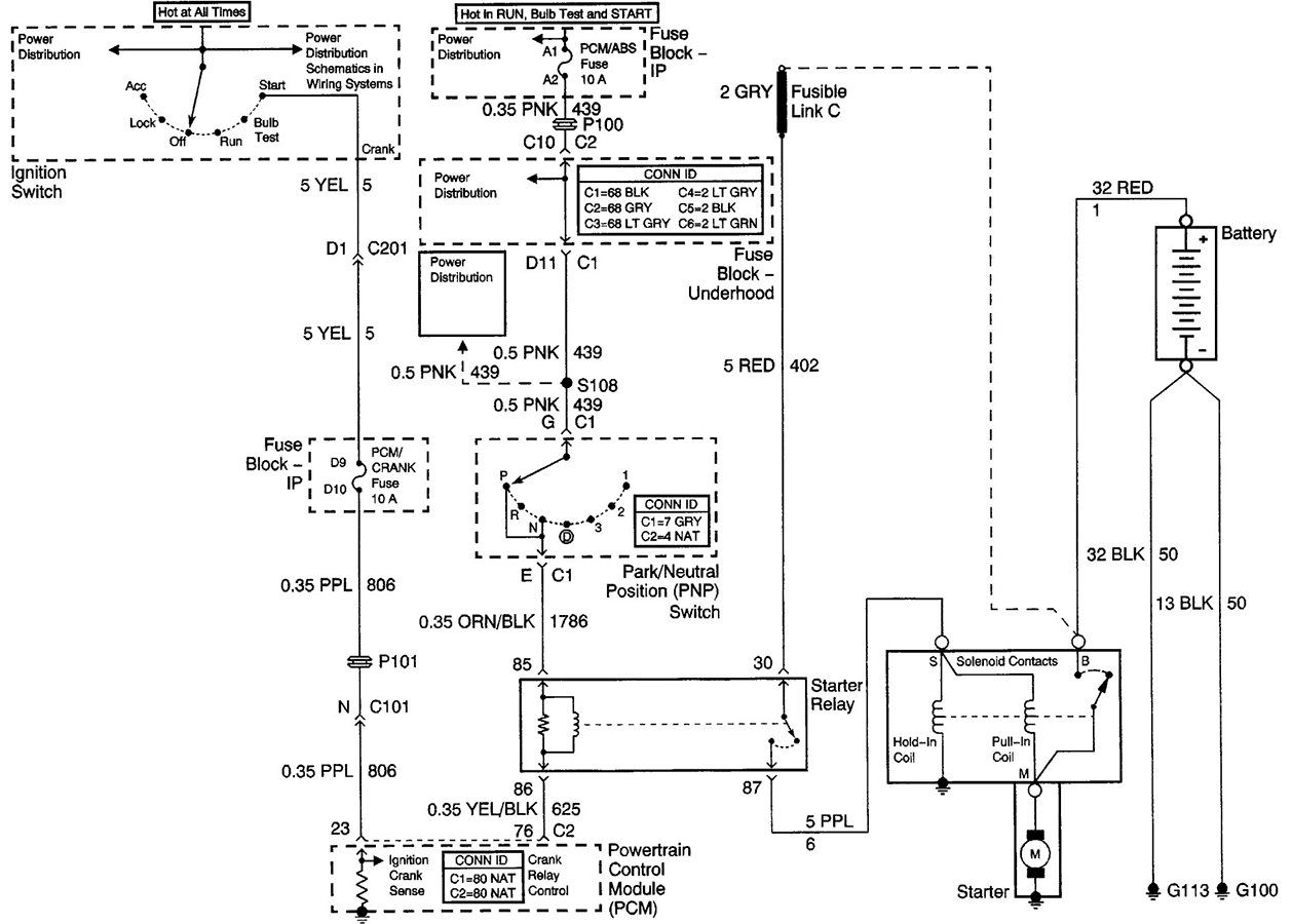 Gm Column Ignition Switch Wiring Diagram from lh6.googleusercontent.com