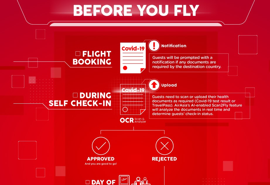 80 Best Seller Airasia Change Booking Fee for business