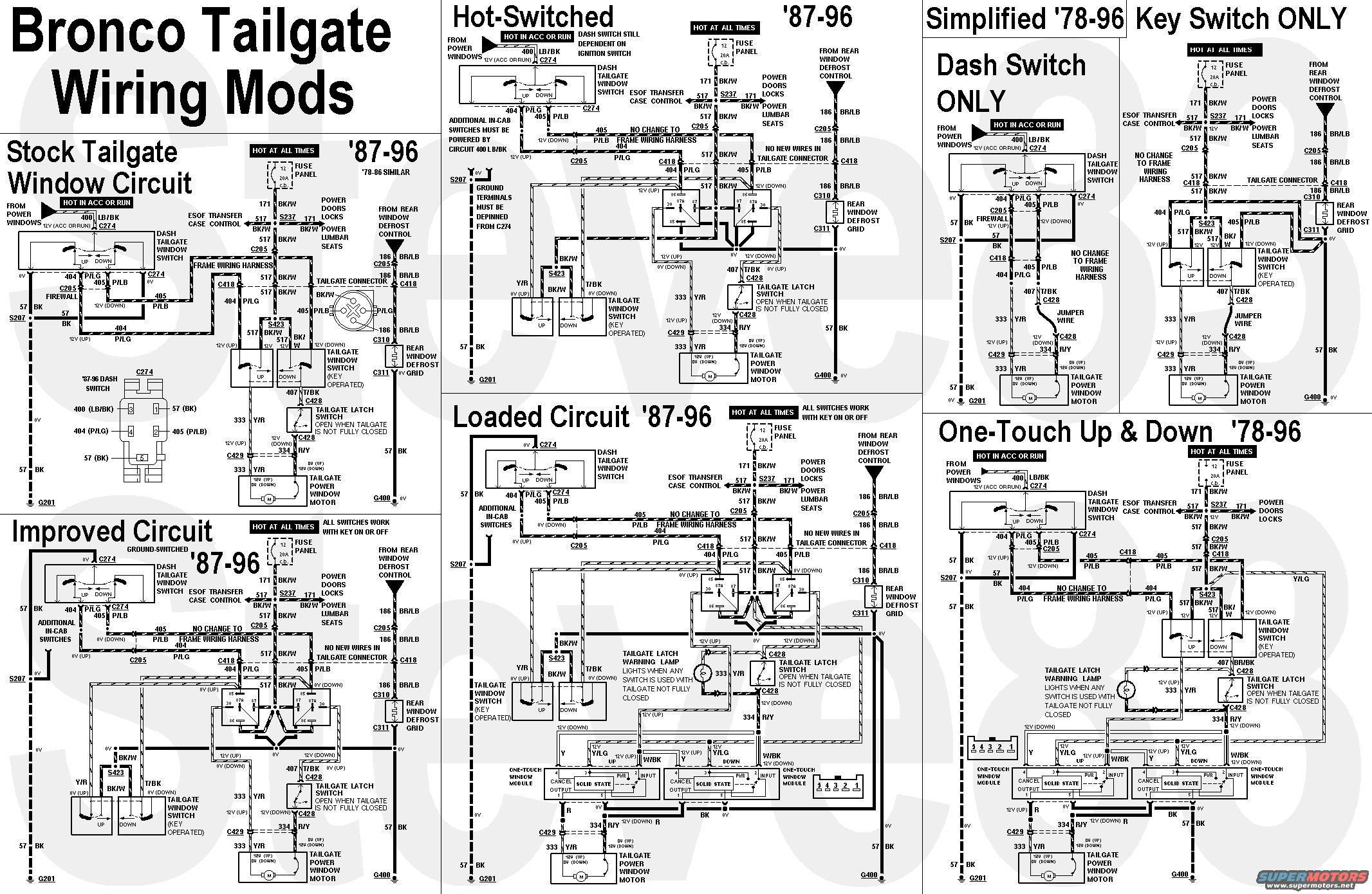 Ford Bronco Tailgate Wiring Diagram - Wiring Diagram