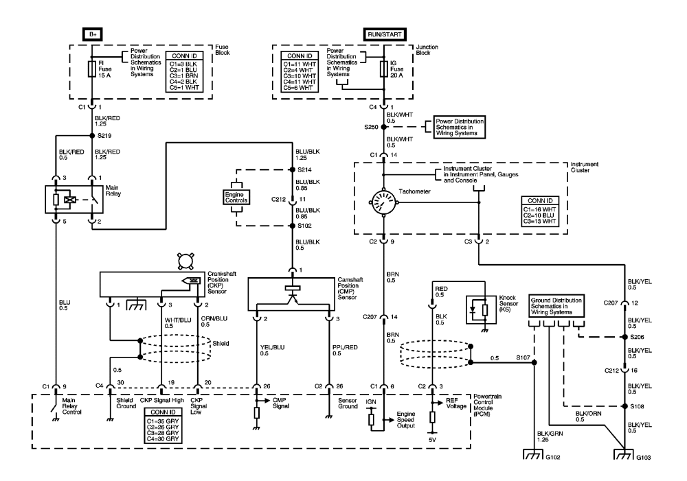 2003 Silverado Knock Sensor Wiring Diagram