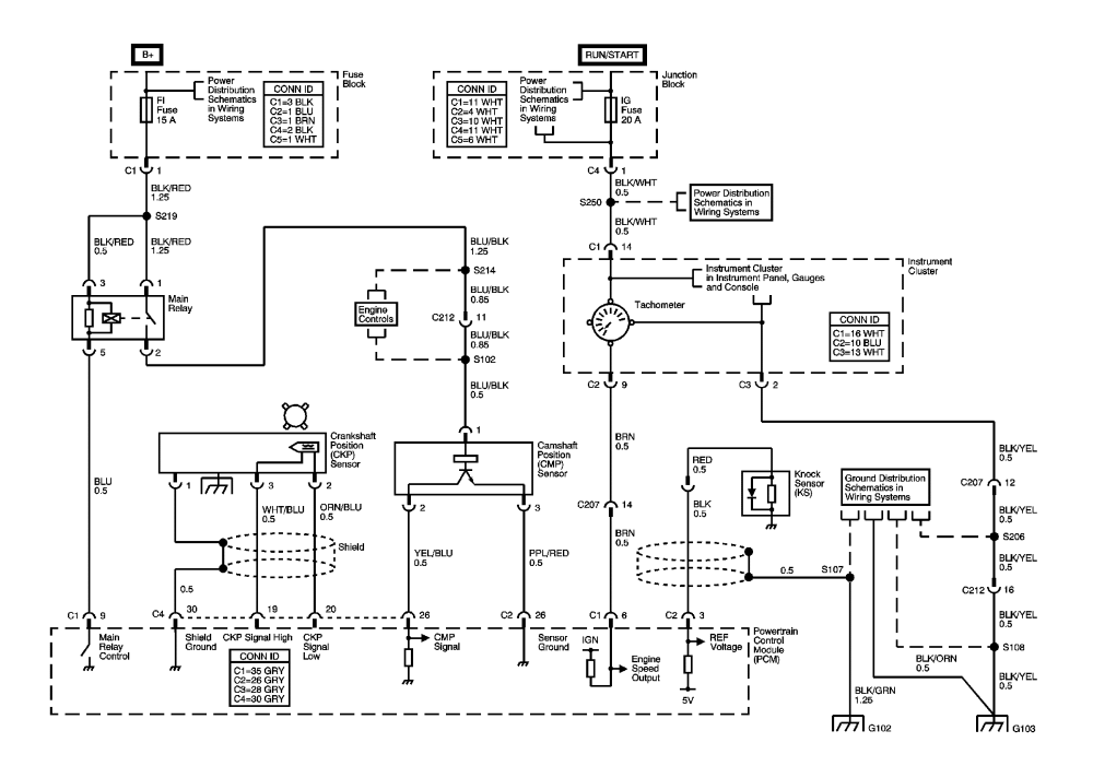 Chevrolet Tracker Wiring Diagram - Wiring Diagram