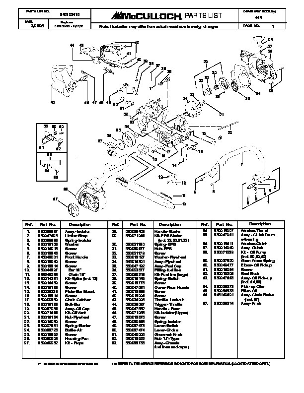 Stihl 032 Av Parts Diagram - Hanenhuusholli